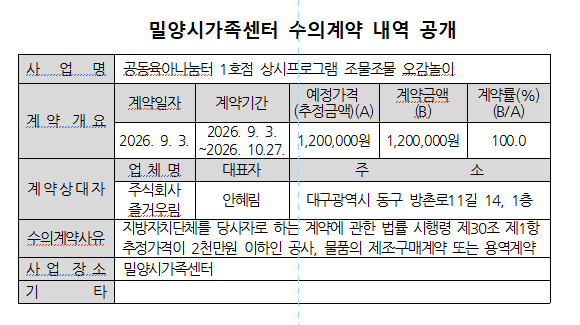 밀양시공동육아나눔터1호점상시프로그램조물조물오감놀이수의계약